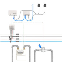 3/4 Inch Pulse Output Gas Meter - PGM-075 | EKM Metering Inc.