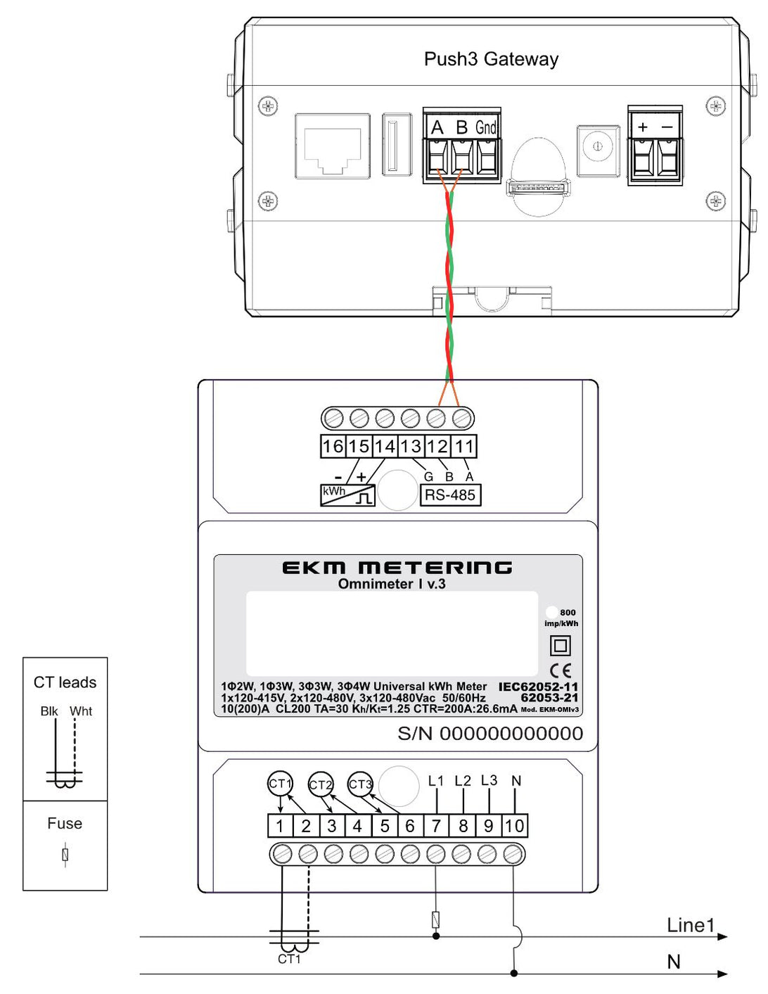 EKM-Omnimeter I v.3 – Universal Smart Meter, Single Phase or 3-Phase ...