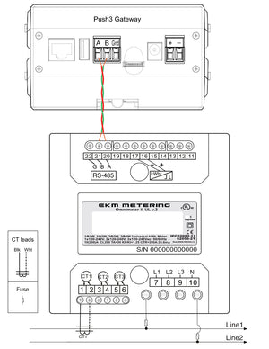 EKM-Omnimeter II UL v.3 – Universal Smart Meter, Single Phase or 3-Pha ...